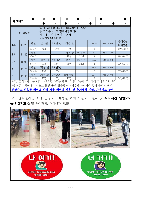 2020. 코로나19 관련 등교 전 안전한 학교급식운영 계획(남일초)5월15일_4