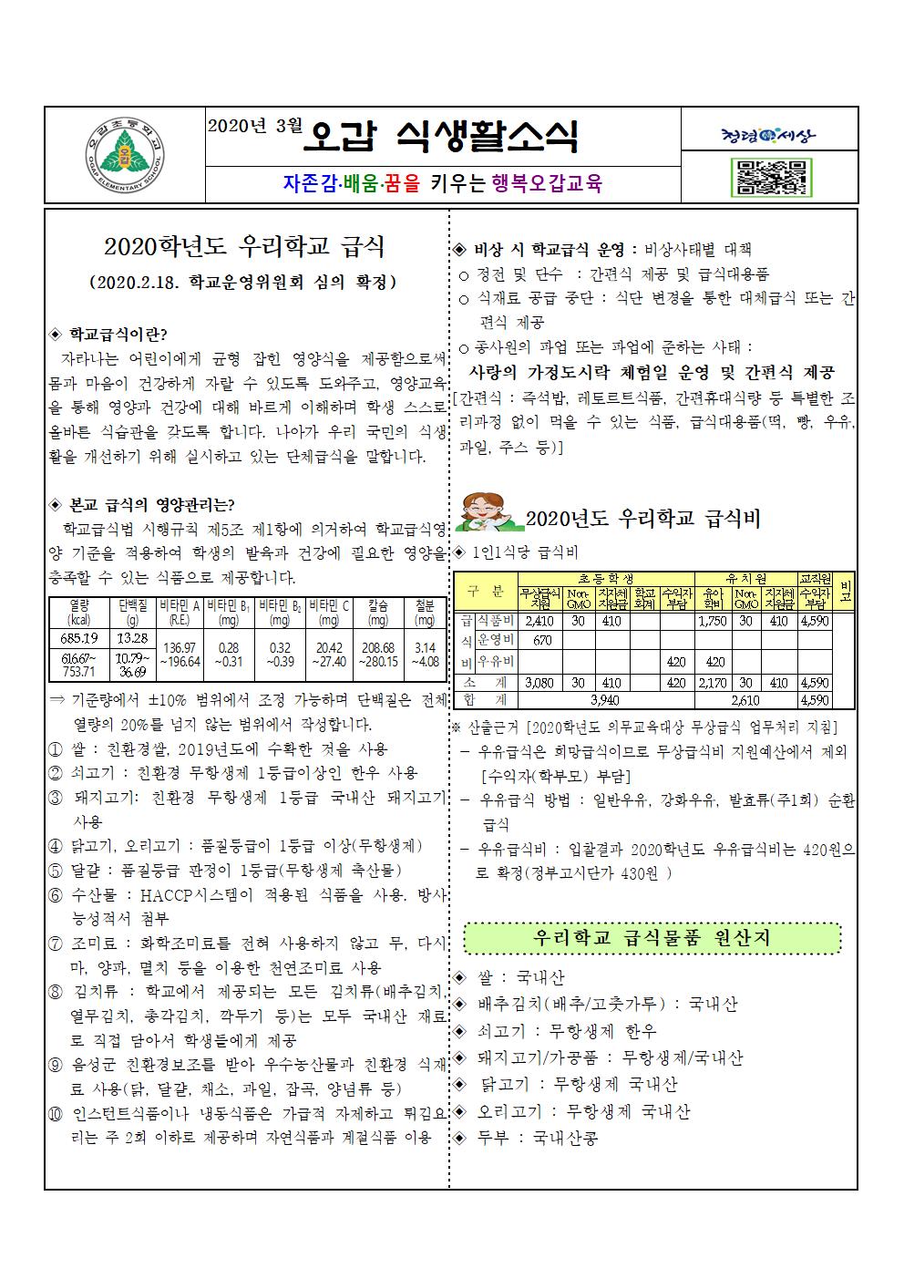 3월 식생활소식지(1)001