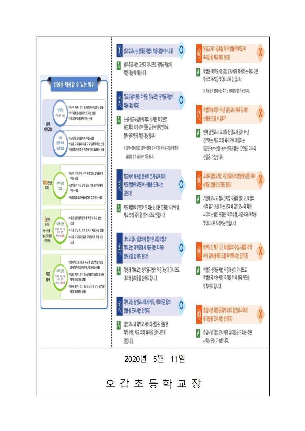 청렴한 [청탁금지법 관련] 안내 - 스승의 날 안내2