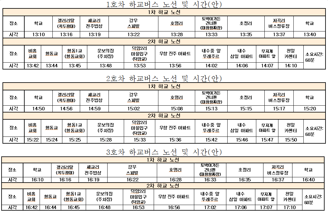 버스노선