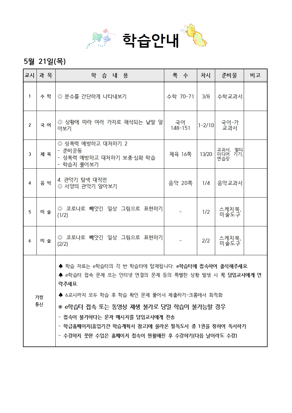 5.21 학습안내서식001