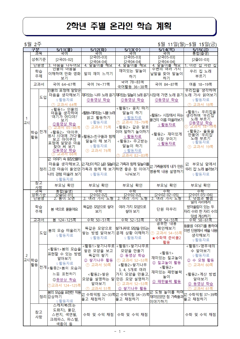 주별 온라인 학습 계획(2학년)_5월11일~5월15일 (2)001