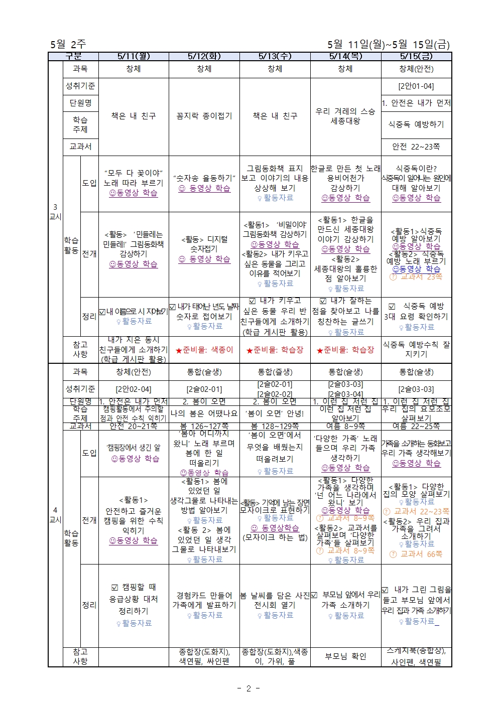 주별 온라인 학습 계획(2학년)_5월11일~5월15일 (2)002