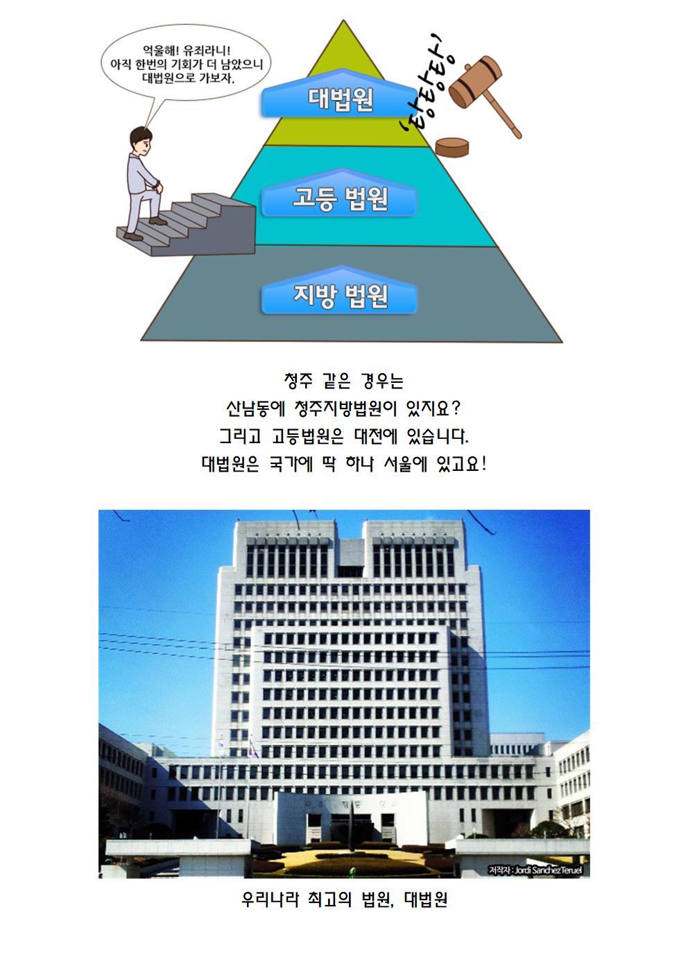 사회 2단원 우리나라의 정치발전042