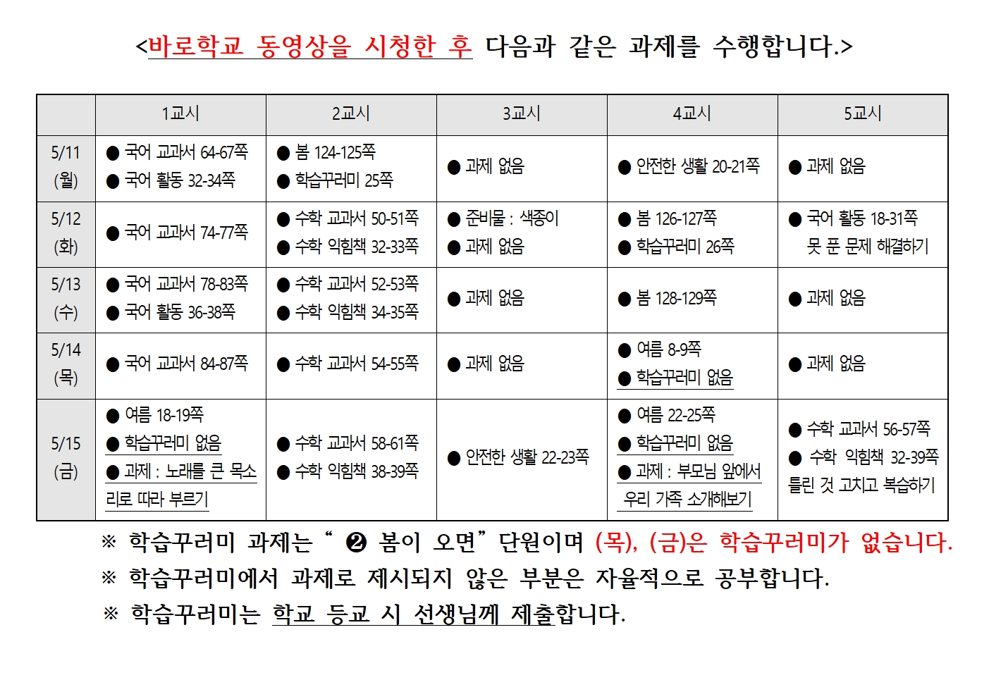 온라인 개학 일주일 과제 4주차001