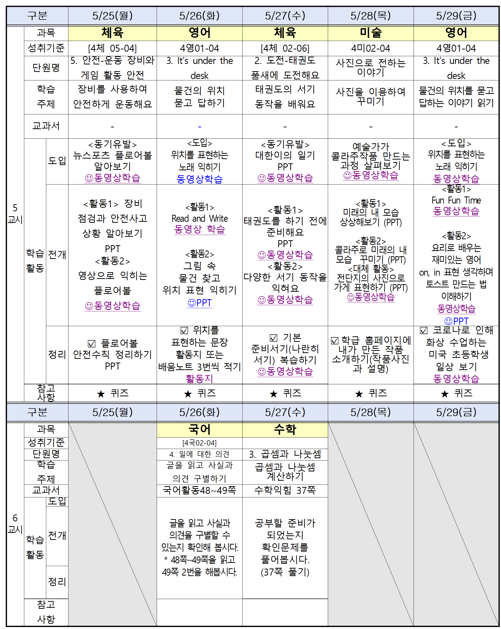 주별 온라인 학습 계획(4학년)_5월25일_5월29일003
