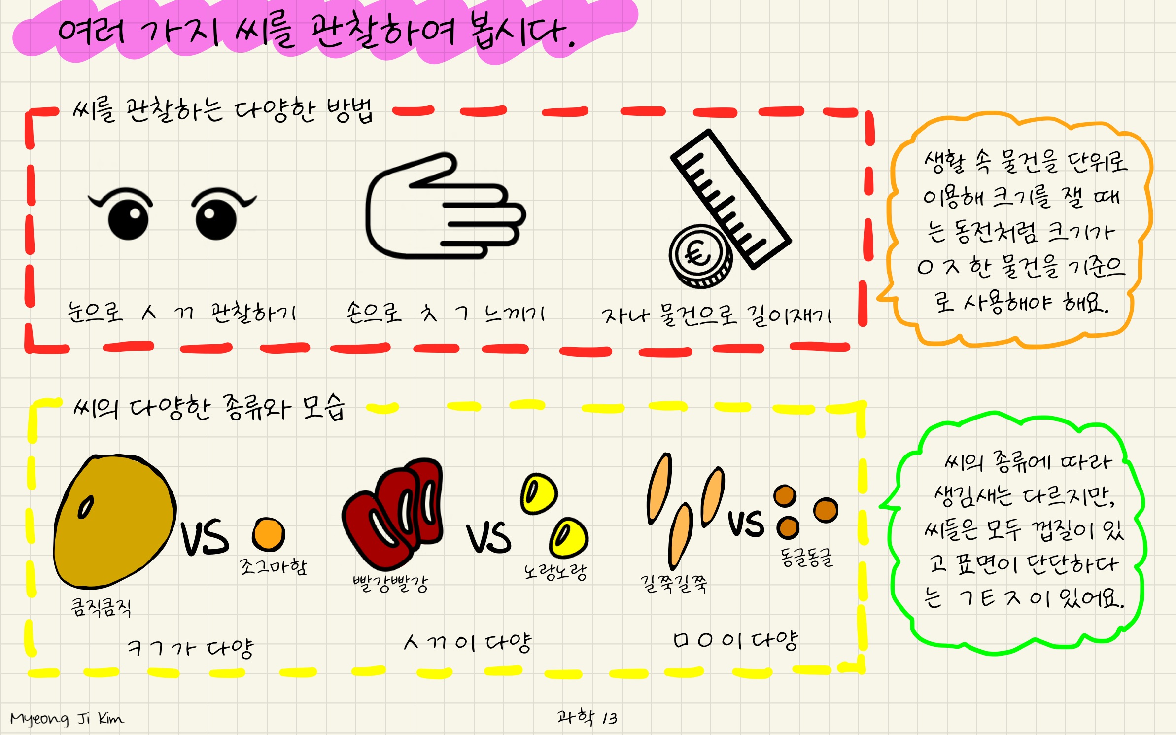 과학 13