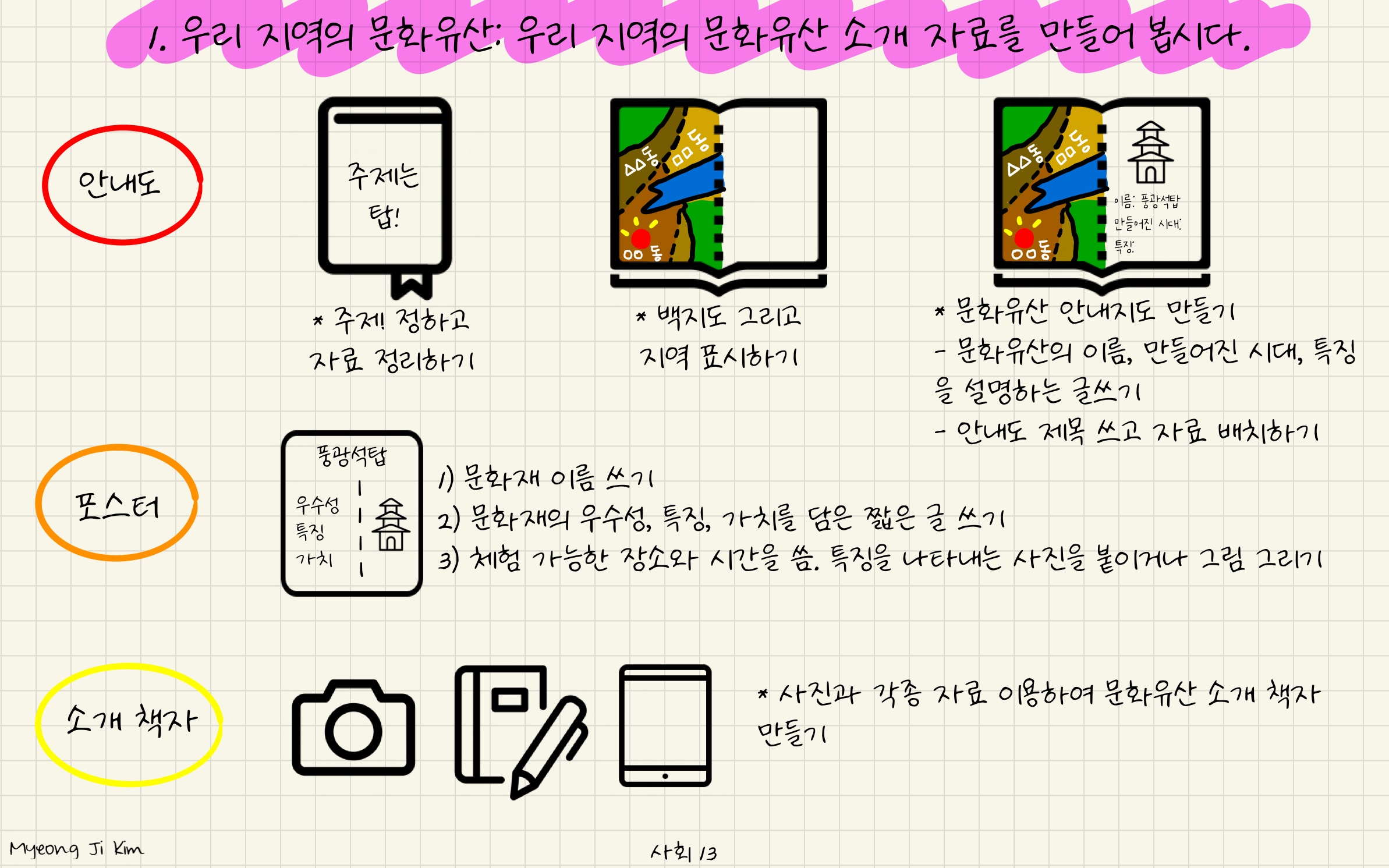 사회 13