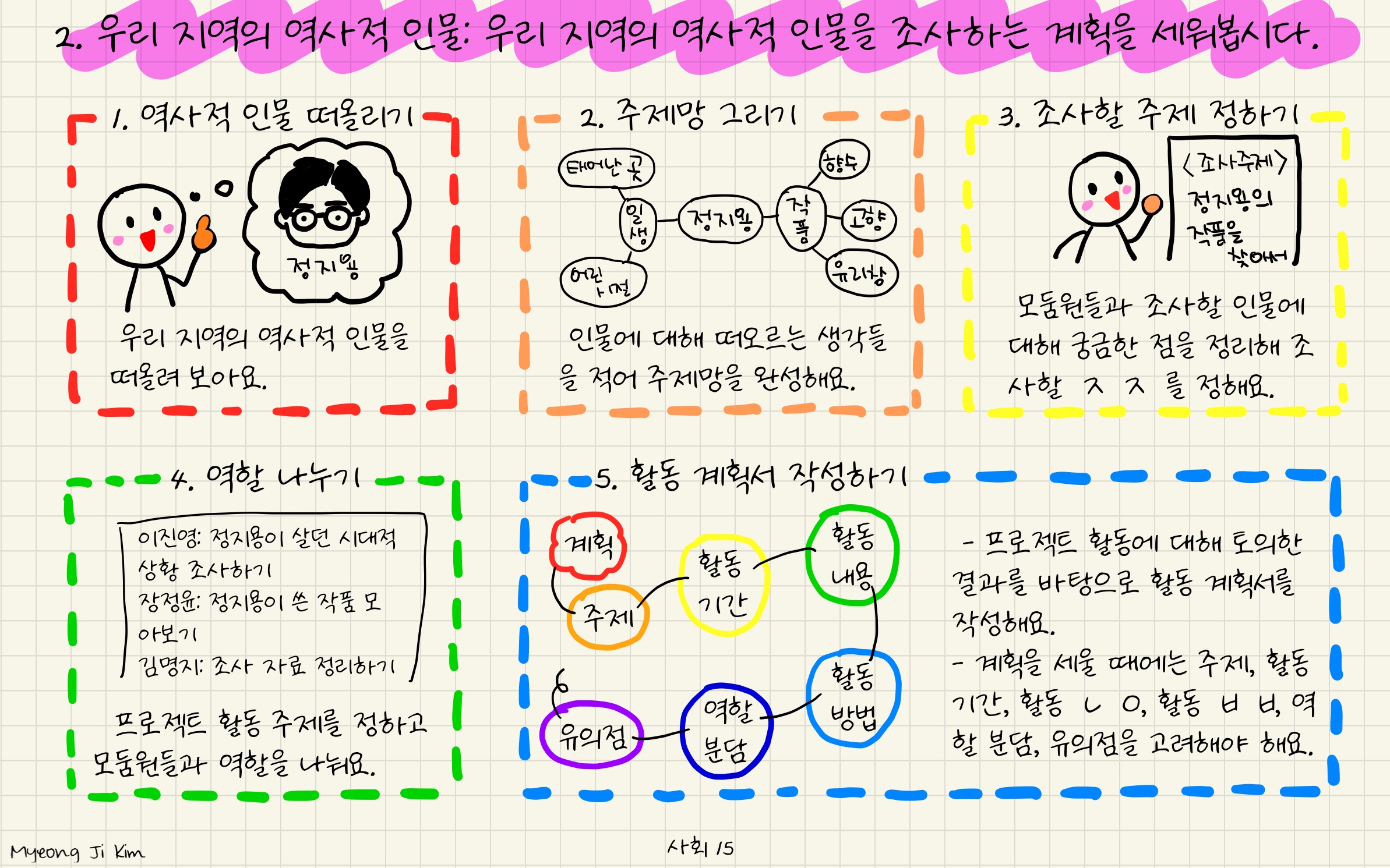 사회 15
