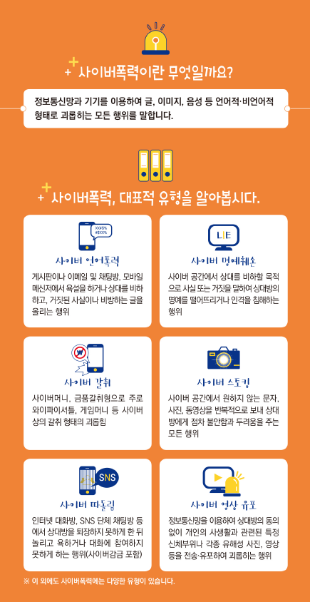 사이버폭력이란