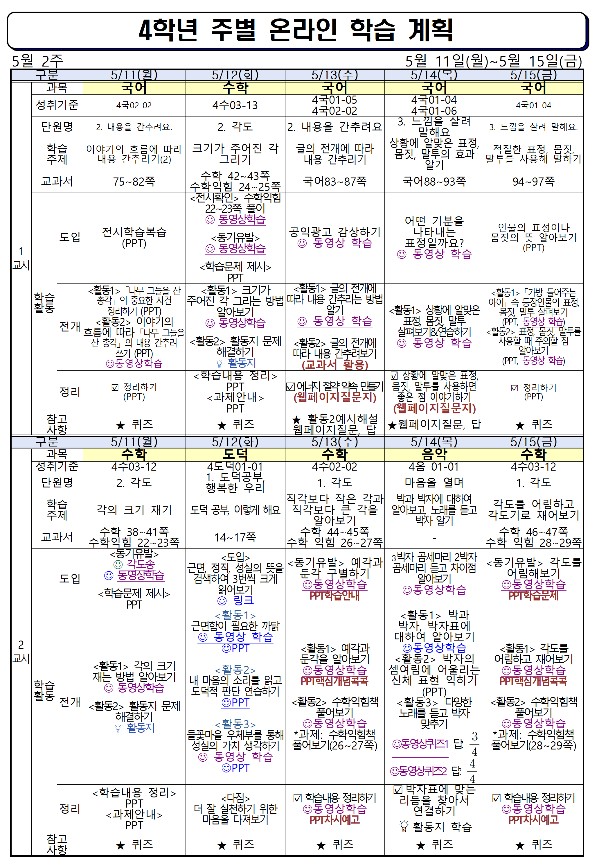 수정_주별 온라인 학습 계획(4학년)_5월11일~5월15일001