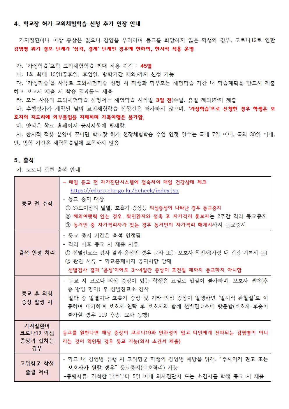 2020. 2학년 학급 안내(코로나 관련)002