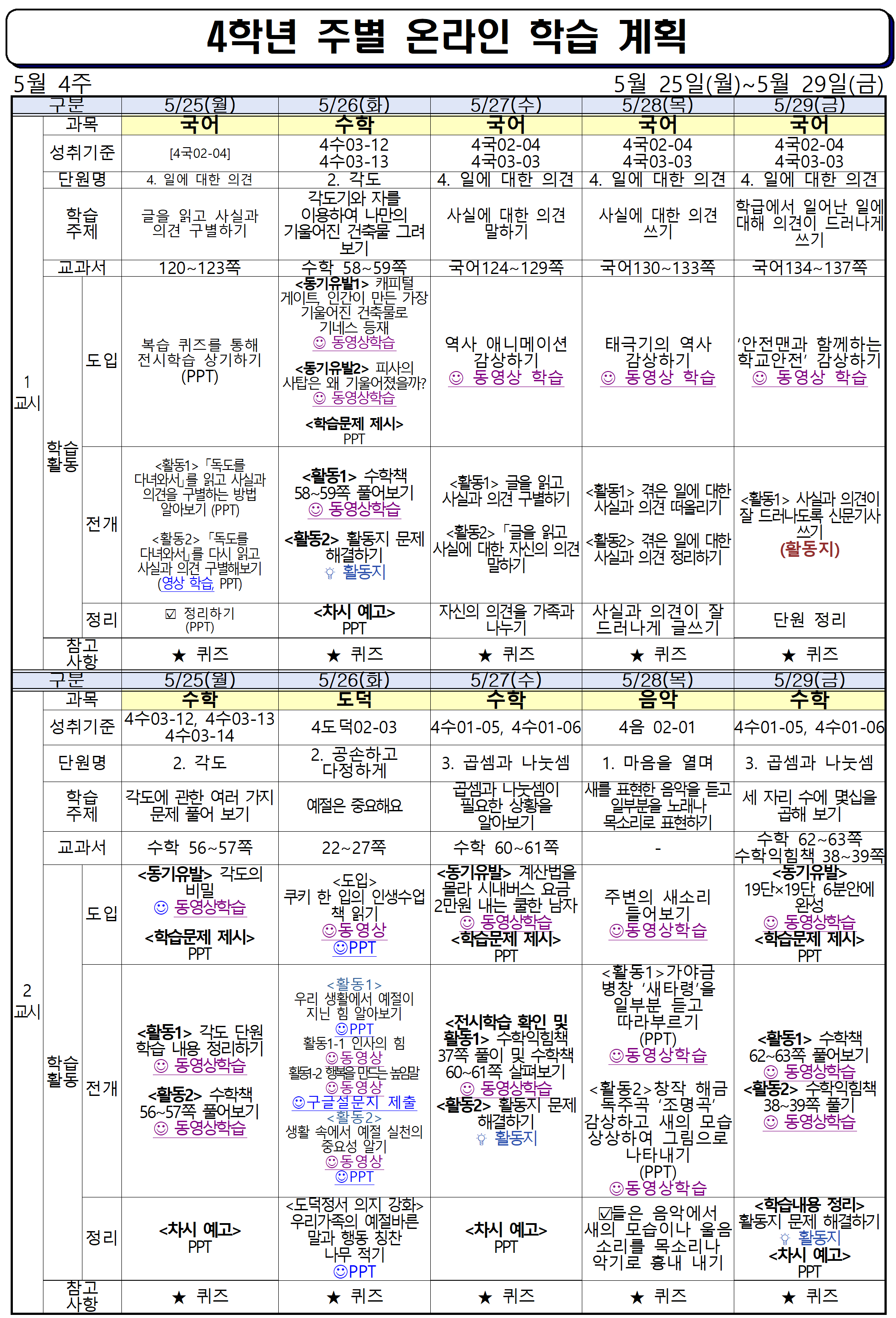 주별 온라인 학습 계획(4학년)_5월25일_5월29일001
