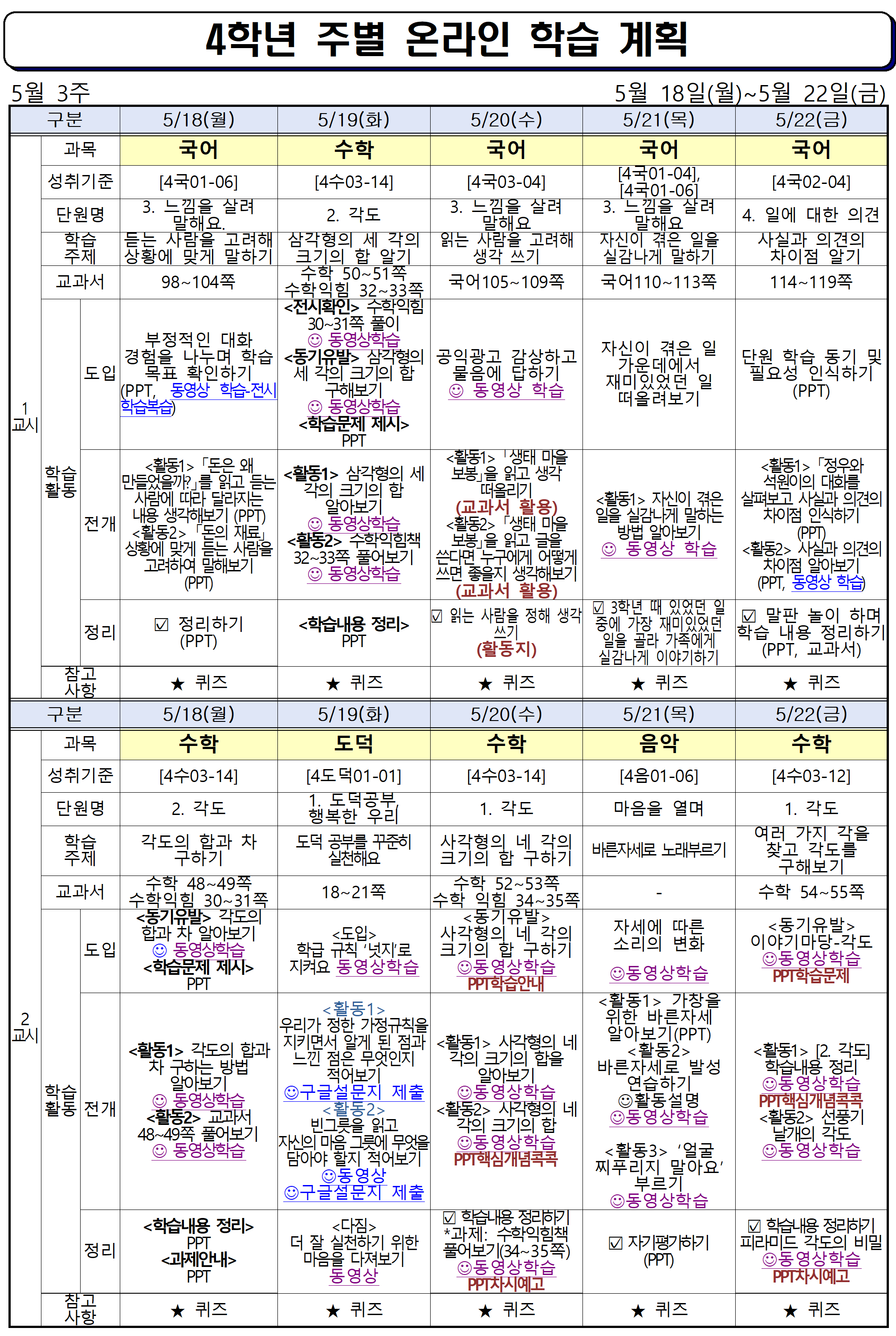 5월18일_5월22일 학습계획001