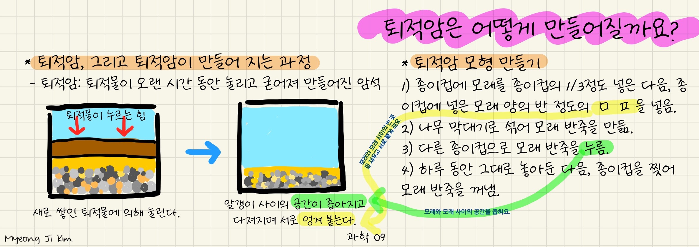 과학 09-2
