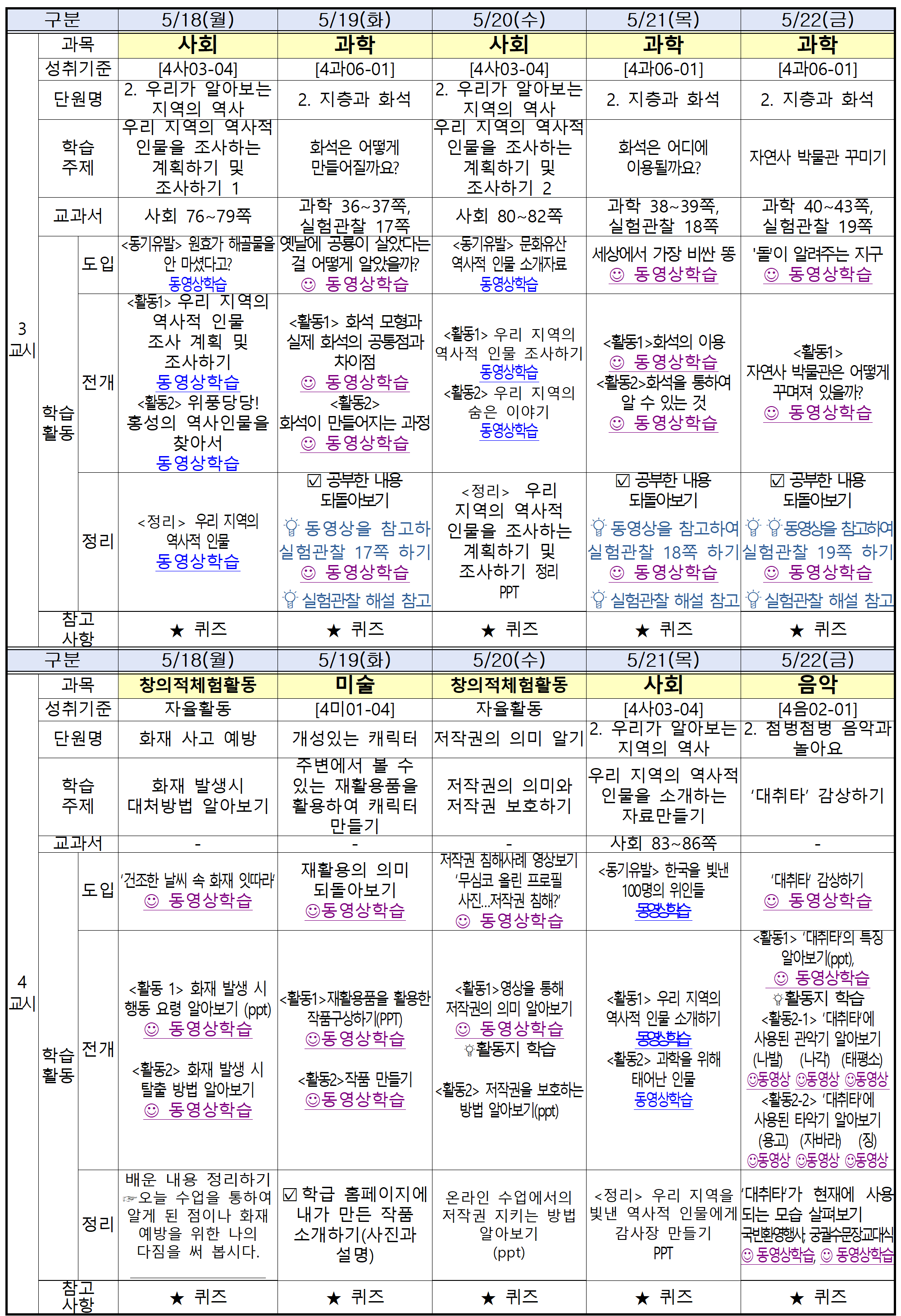 5월18일_5월22일 학습계획002