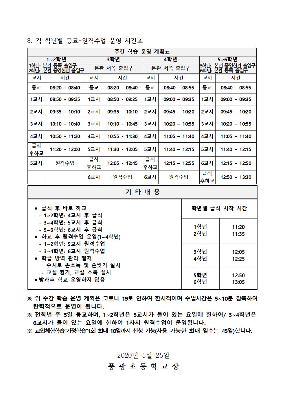 2020-등교개학 실시 가정 안내장004