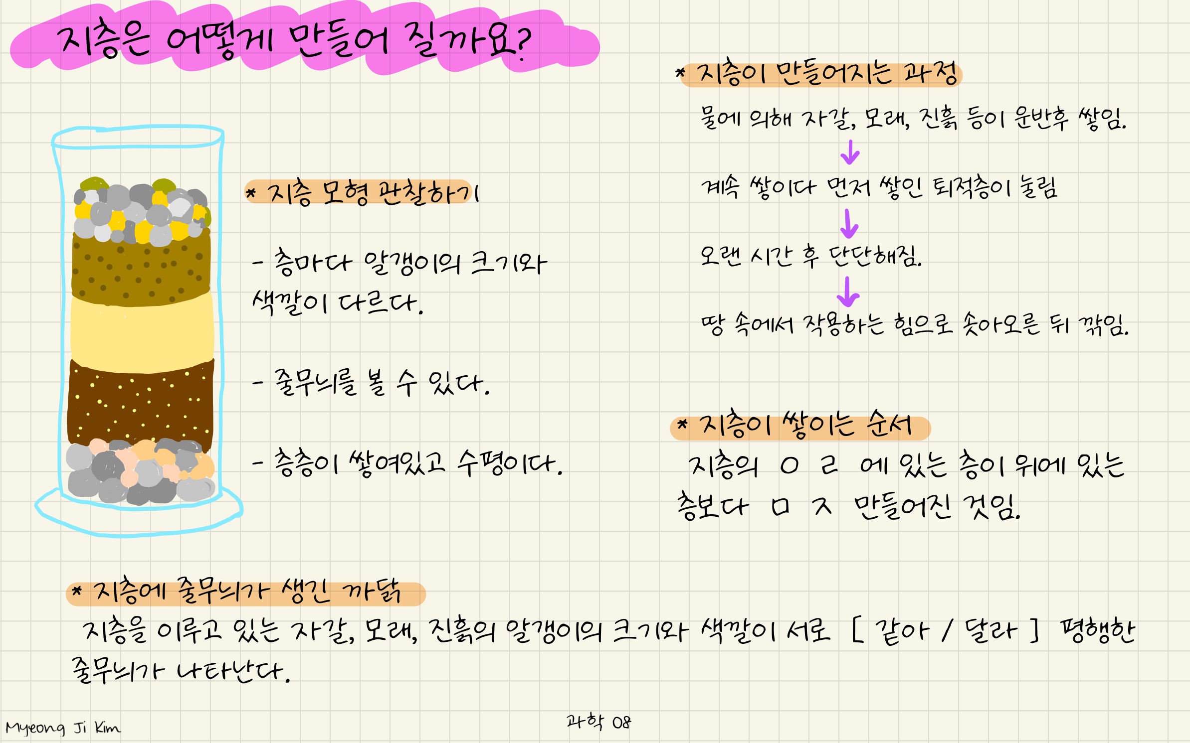 과학 08