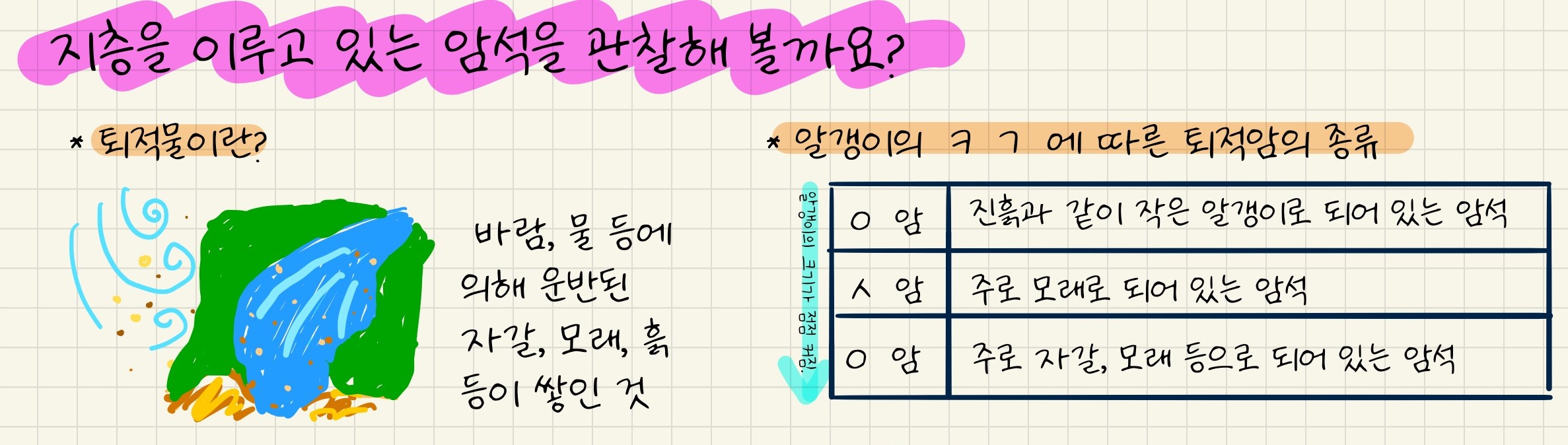 과학 09-1