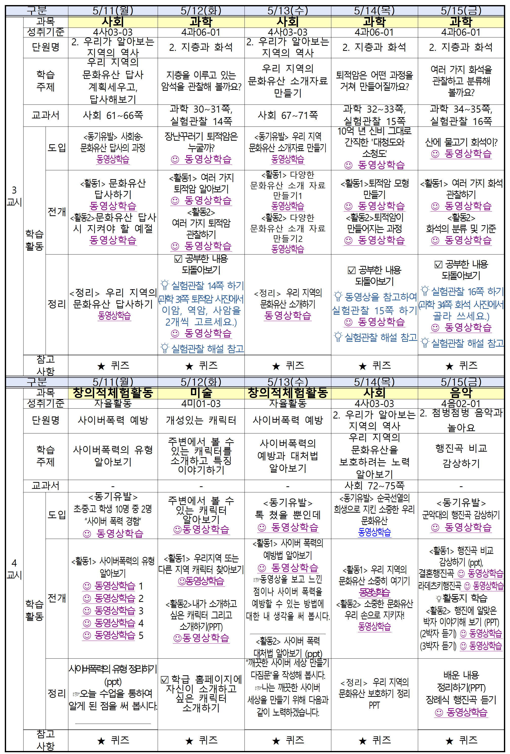 수정_주별 온라인 학습 계획(4학년)_5월11일~5월15일002
