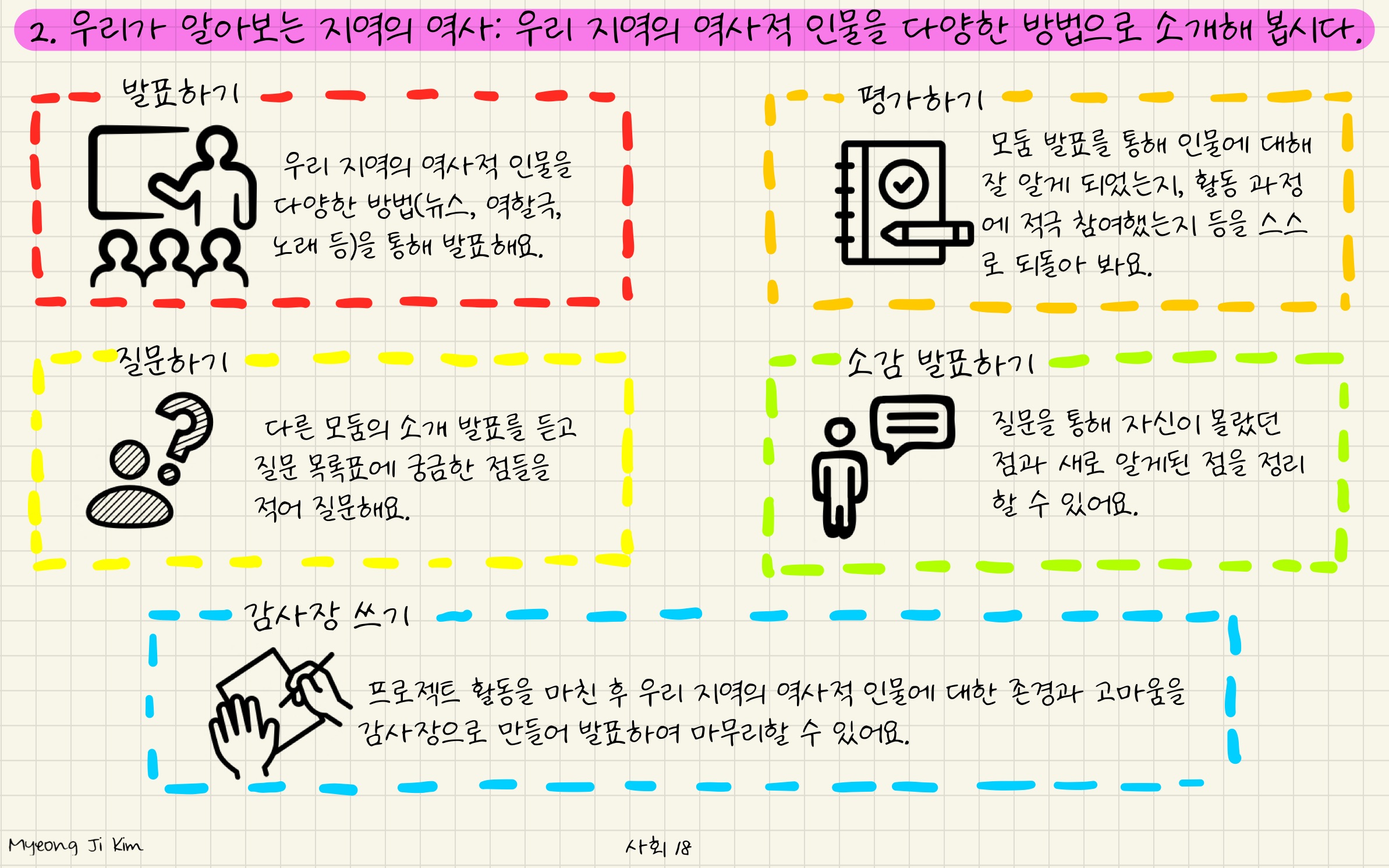 사회 18