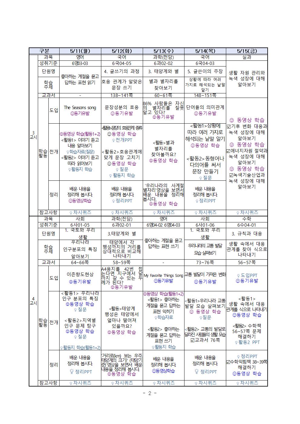 주간 학습 계획(5학년)_5월11일-5월15일002