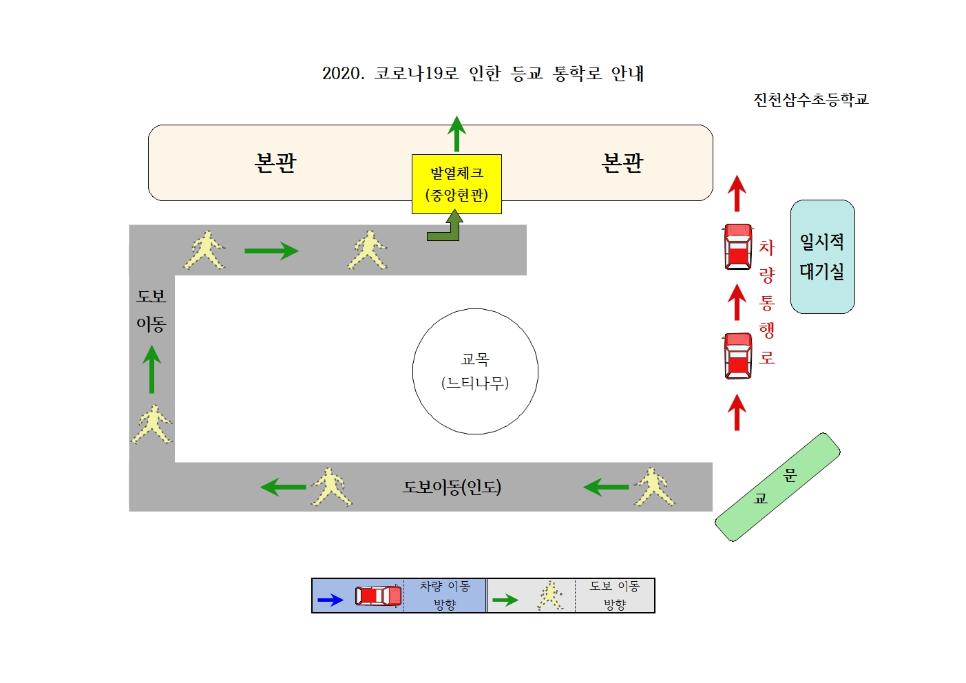 등교 통학로