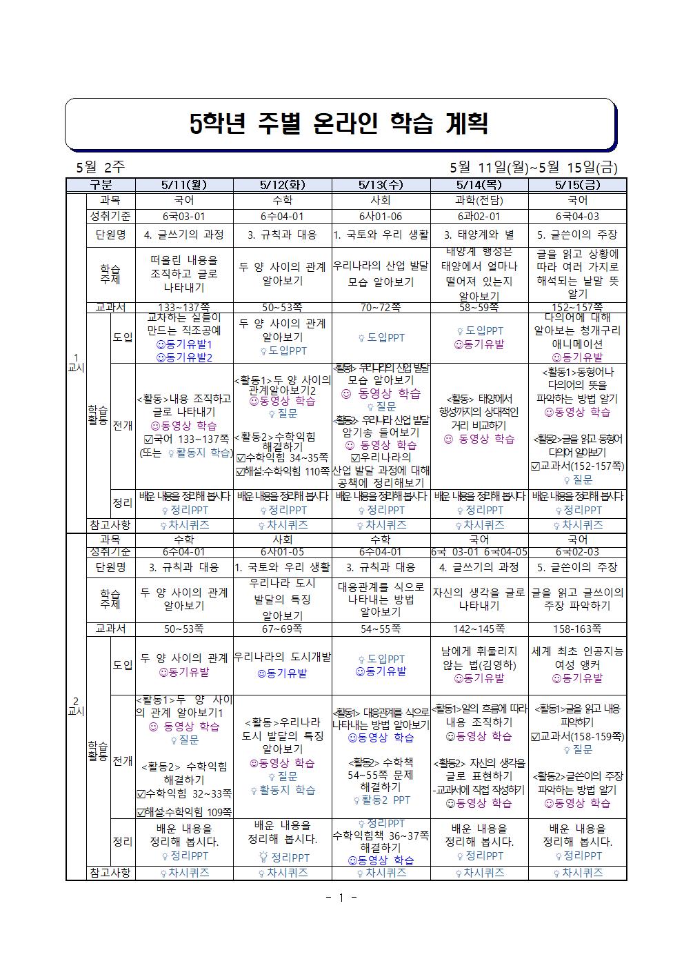 주간 학습 계획(5학년)_5월11일-5월15일001