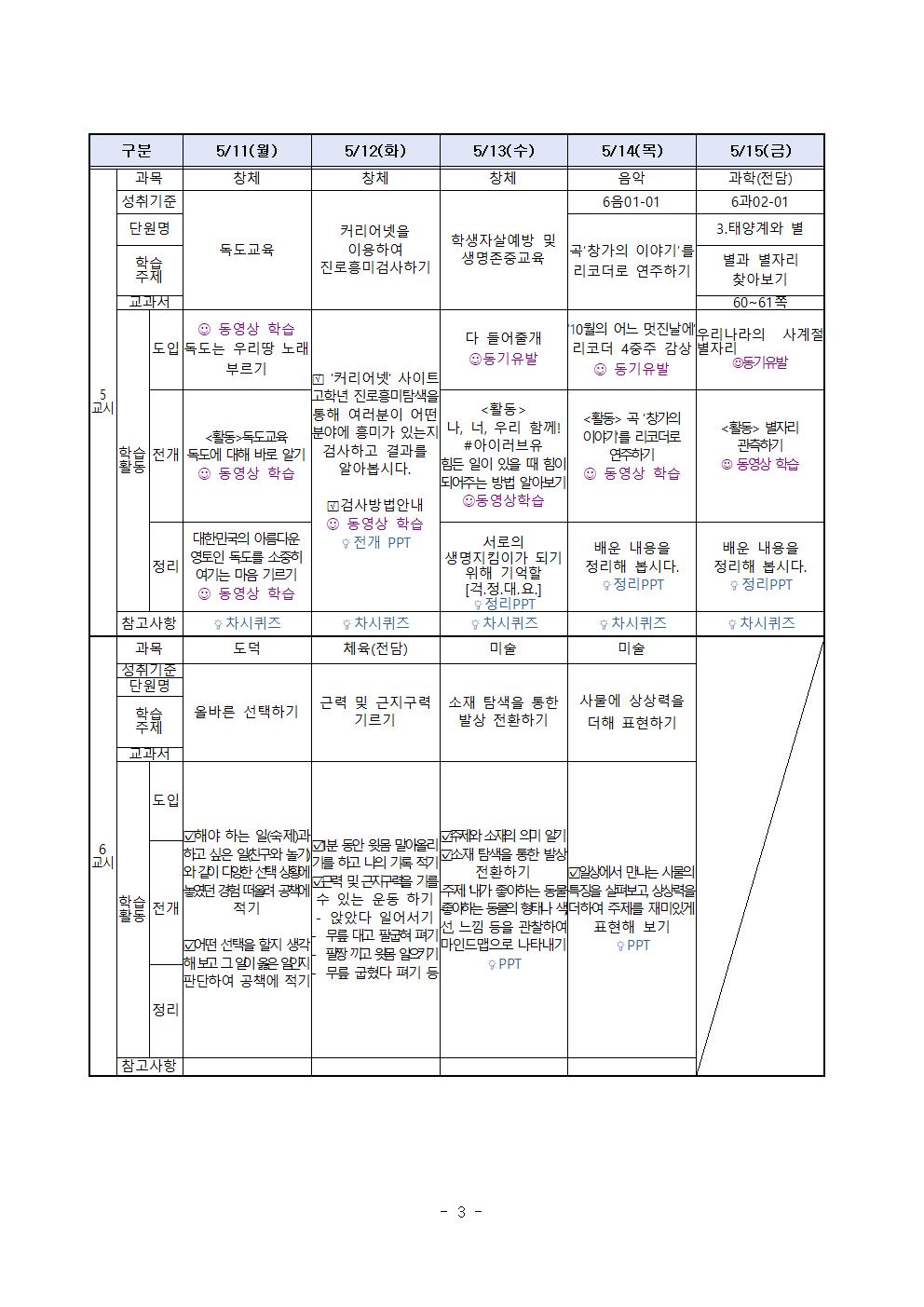 주간 학습 계획(5학년)_5월11일-5월15일003