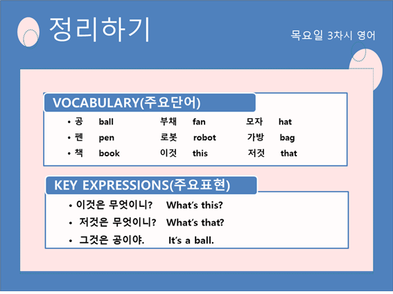 3. 요점정리( 5.7.)