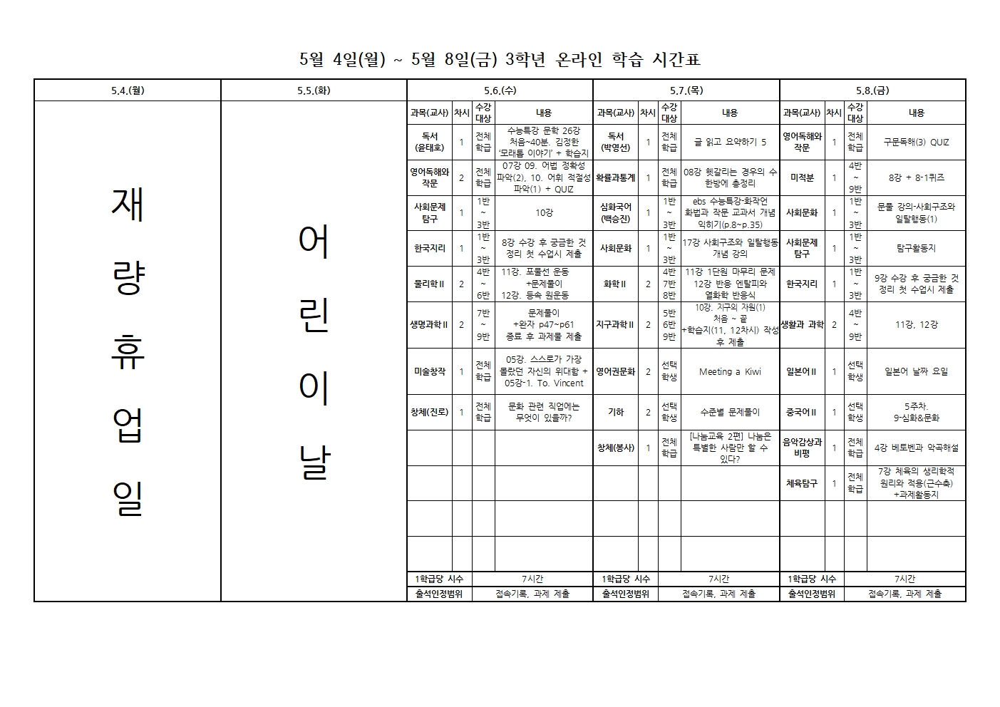 주간학습운영계획공지(5.4.~5.8.)001