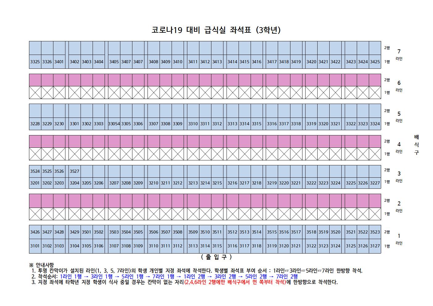 가정통신문(3학년 등교수업 안내)(1)003