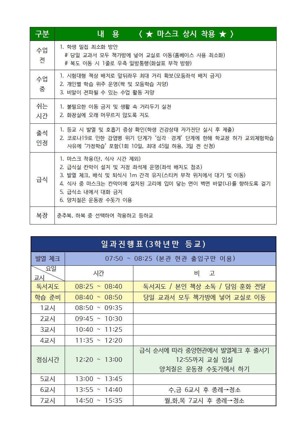 가정통신문(3학년 등교수업 안내)(1)002