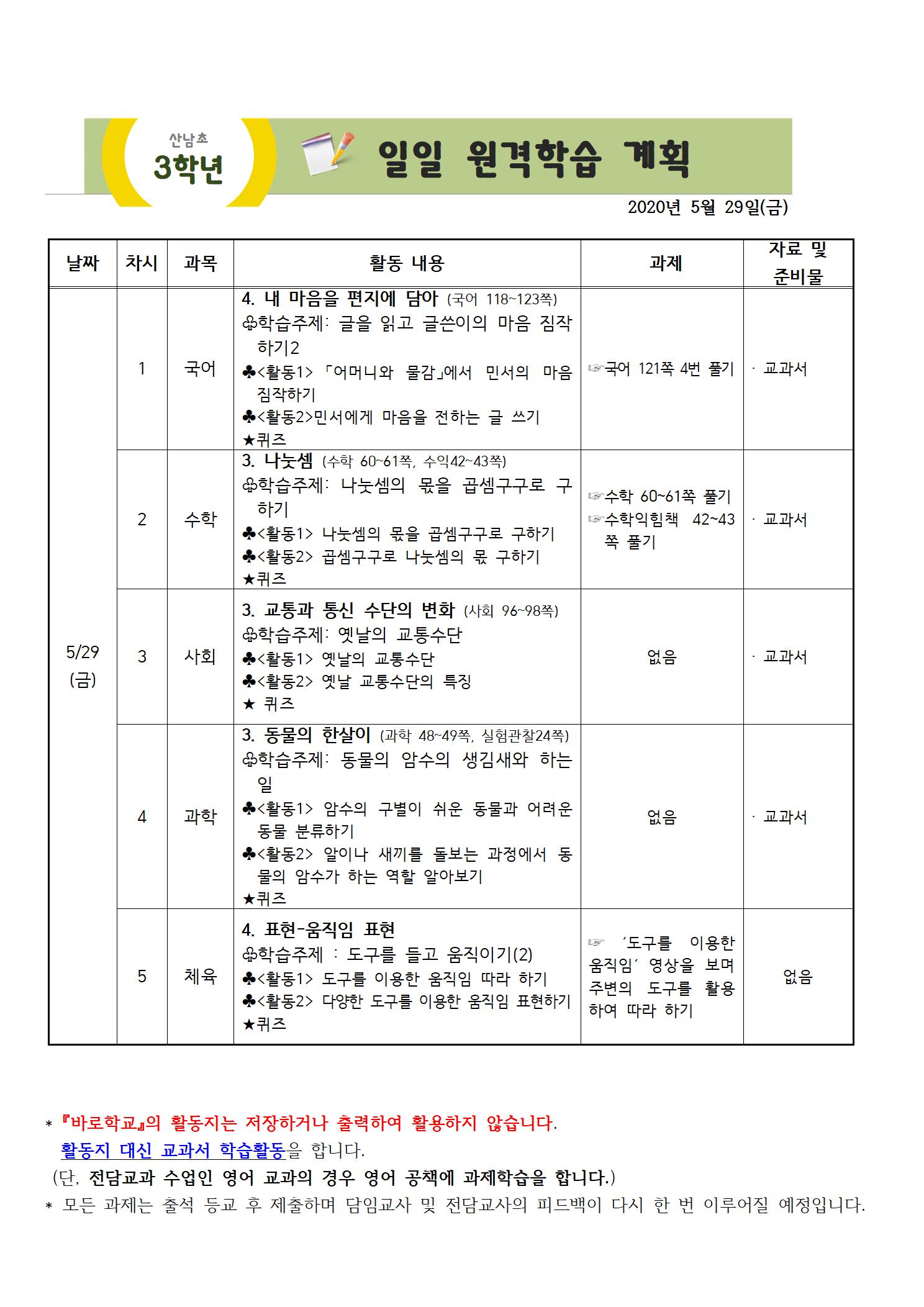 5월 29일 금