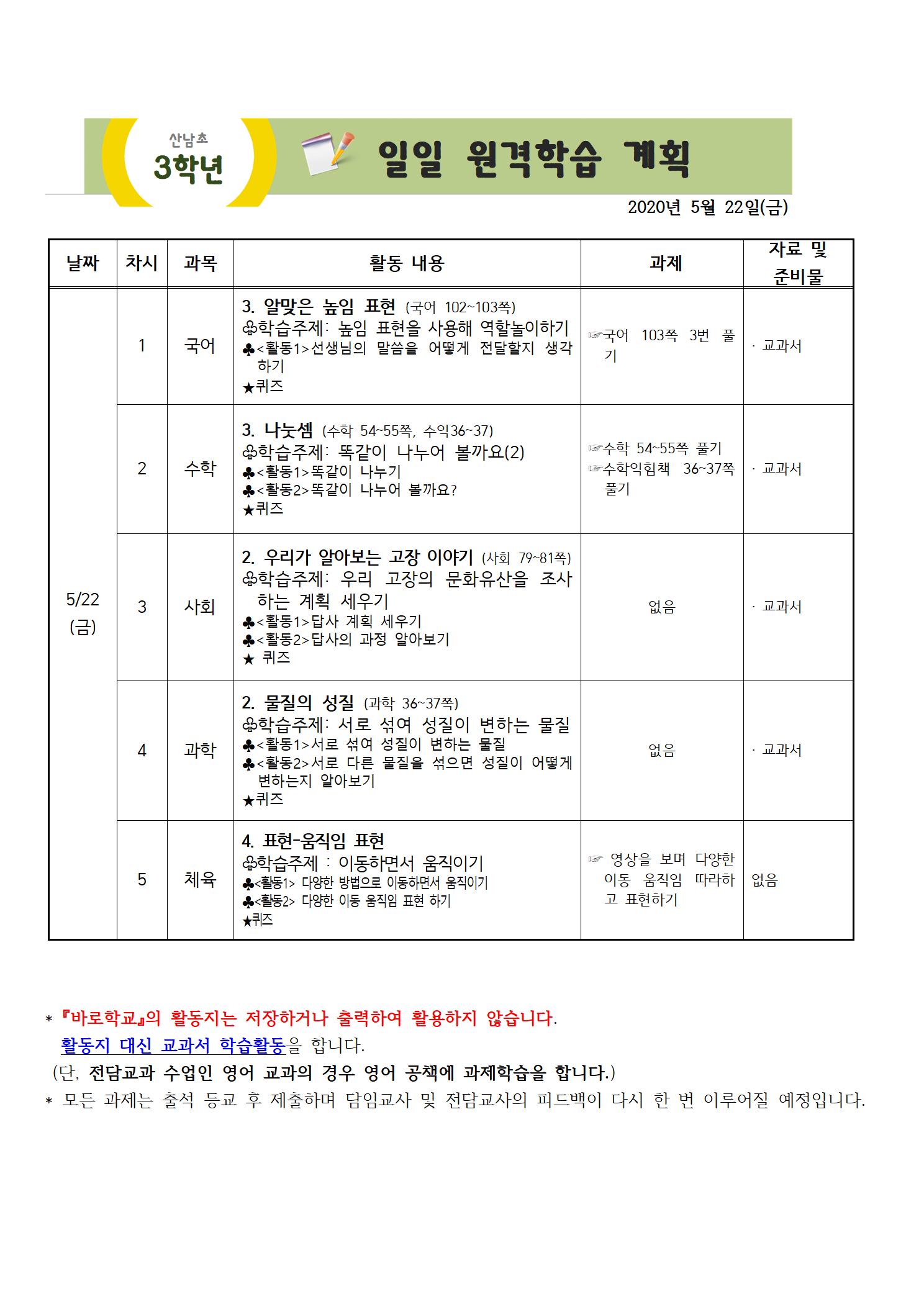 5월 22일 금