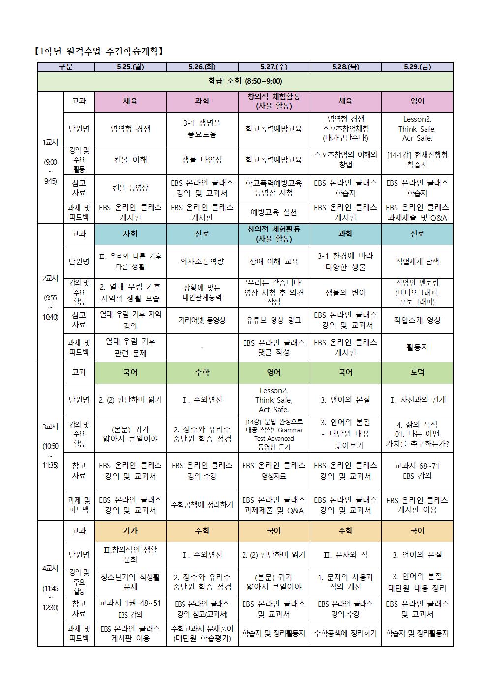 1학년 원격수업 주간학습계획(5.25.-5.29001