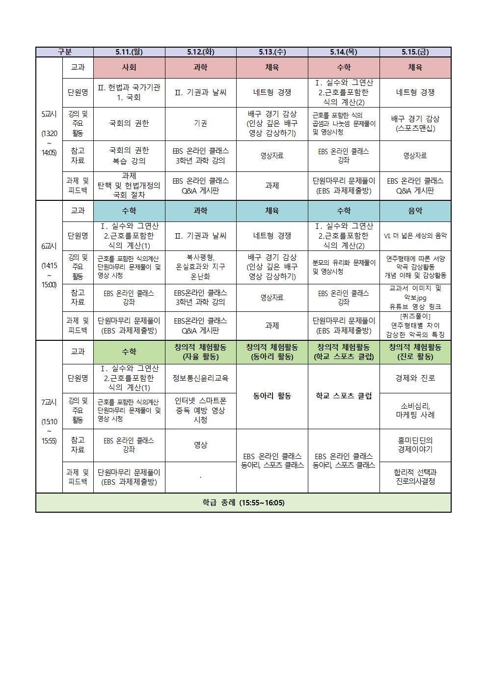 3학년 원격수업 주간학습계획(5.11.-5.15002