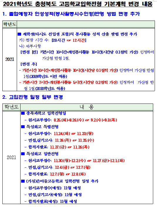 고입전형 변경내용