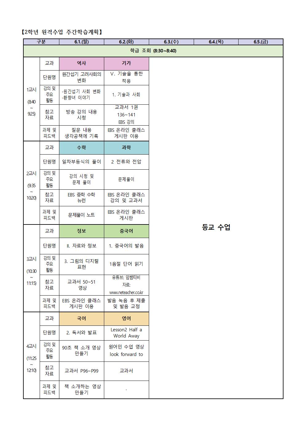 2학년 원격수업 주간학습계획(6.1.-6.2001