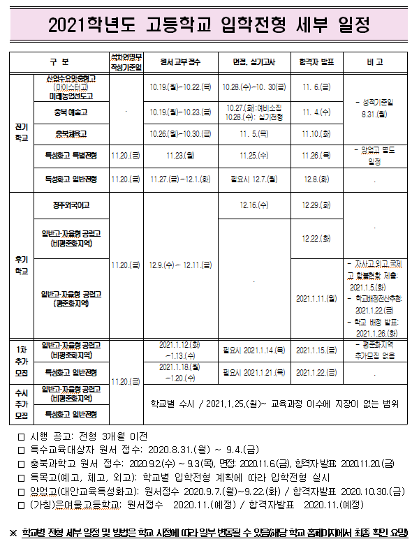 2021학년도세부일정변경