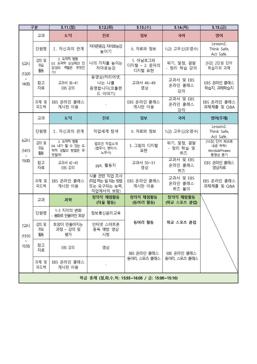 1학년 원격수업 주간학습계획(5.11.-5.15002