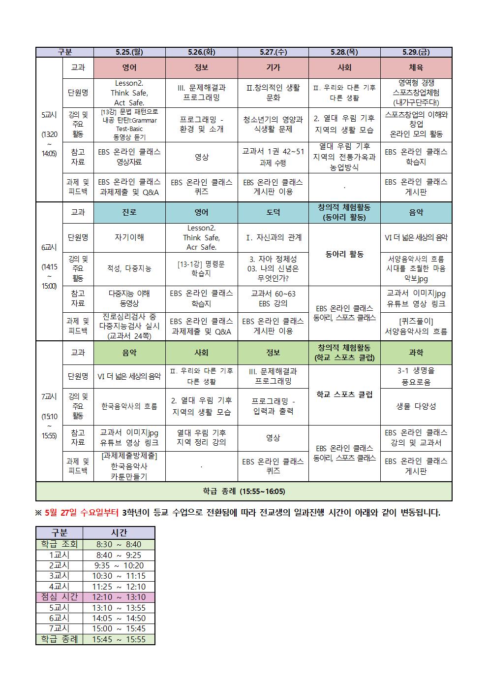 1학년 원격수업 주간학습계획(5.25.-5.29002