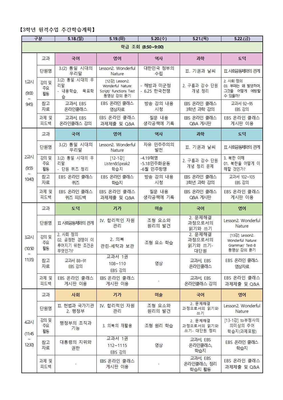 3학년 원격수업 주간학습계획(5.18.-5.22001