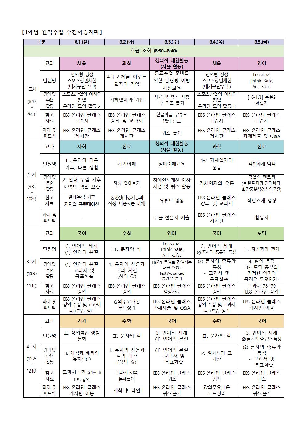 1학년 원격수업 주간학습계획(6.1.-6.5001