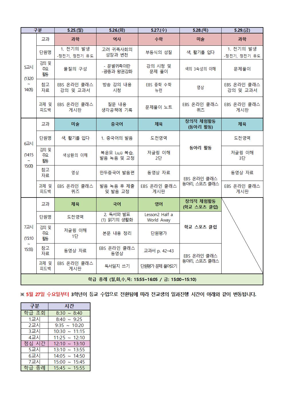 2학년 원격수업 주간학습계획(5.25.-5.29002