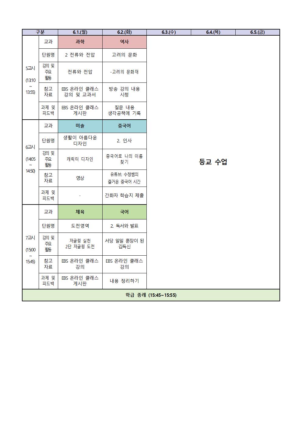 2학년 원격수업 주간학습계획(6.1.-6.2002