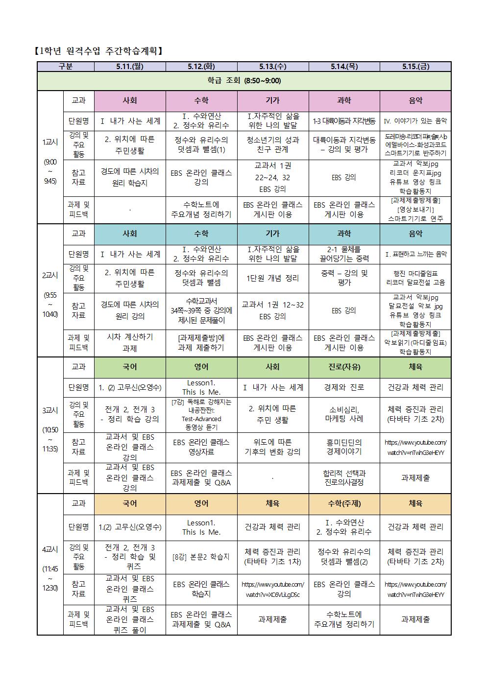 1학년 원격수업 주간학습계획(5.11.-5.15001