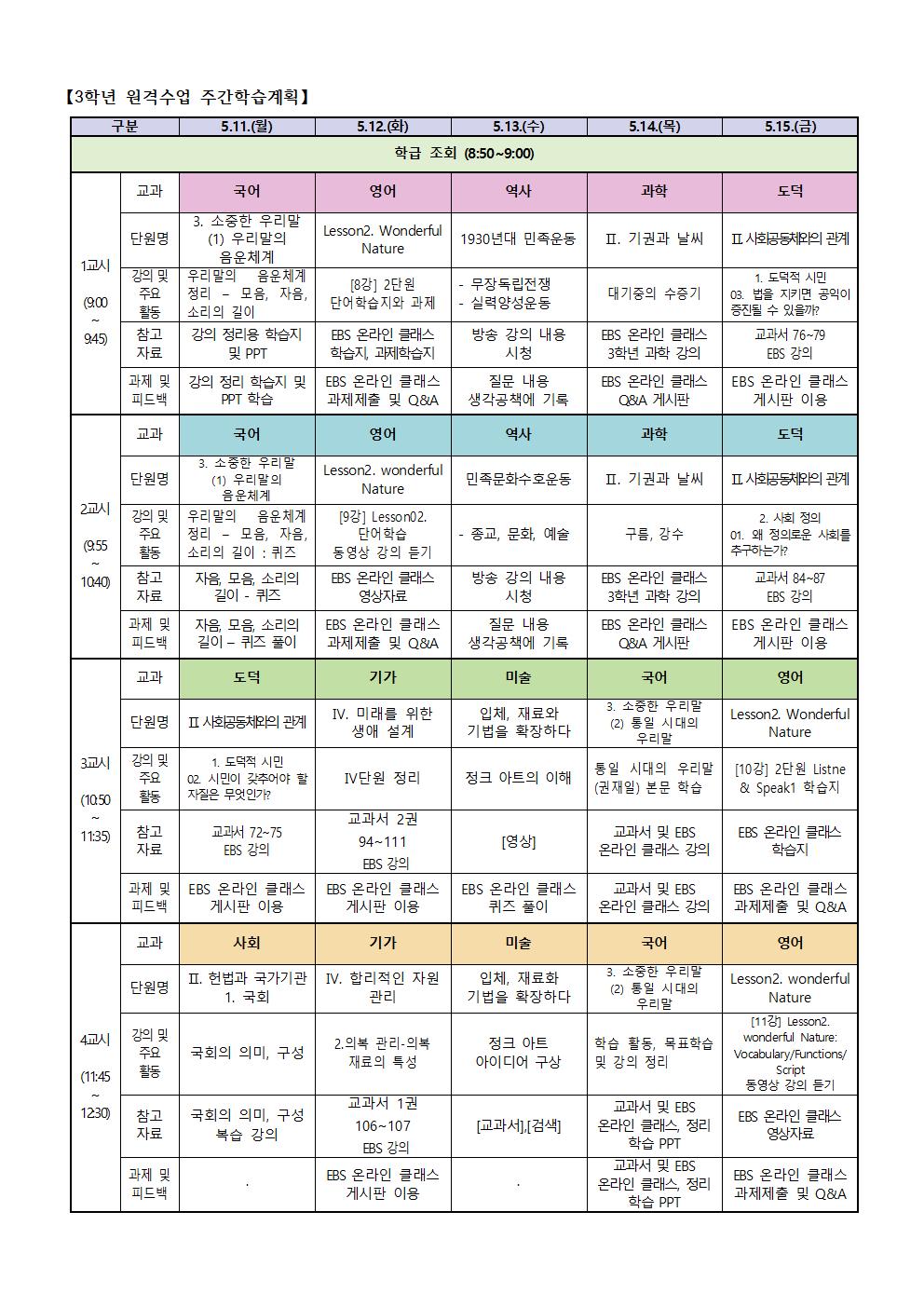 3학년 원격수업 주간학습계획(5.11.-5.15001