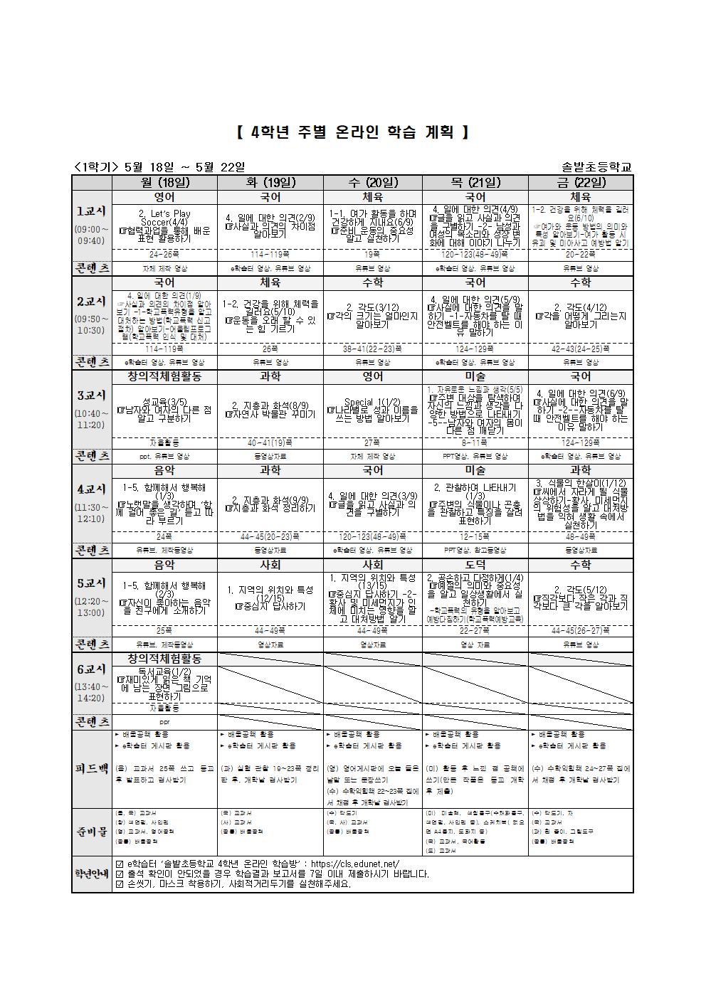 4학년 주별 온라인 학습 계획(5.18-5.22)001