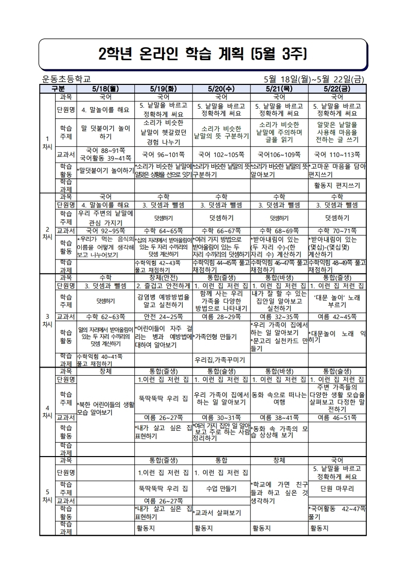 2학년주별온라인학습계획(0518~0522).pdf_page_1